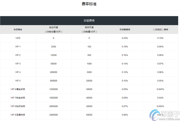 在官网下载中国钱币网的app！哪里可以下载Zhongbi.com的应用程序？