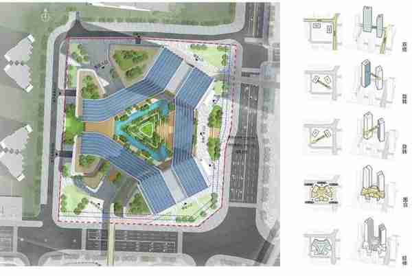 城市绿芯 碳金国际中心：重庆长嘉汇金融广场概念方案设计