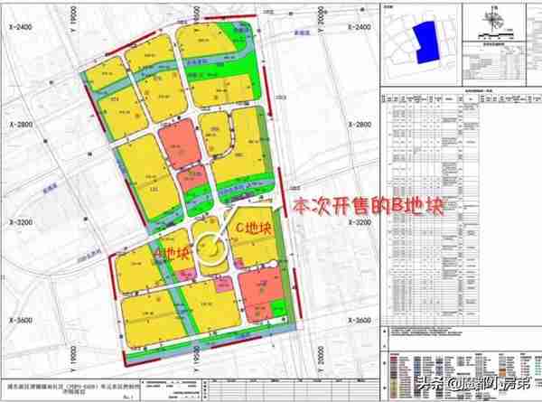 新房测评：浦东唐镇 融创未来金融城